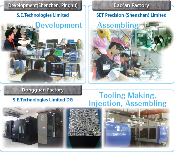 S.E.Technologies Limited Pinghu HQ Office  SET Precision(Shenzhen)Co., Ltd Bao'an Factory  S.E.Technologies Limited DG. Huang Jiang Factory